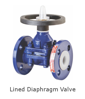 lined diaphragm valve