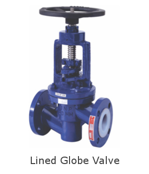 lined globe valve